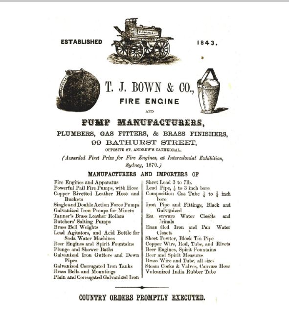 Bell number