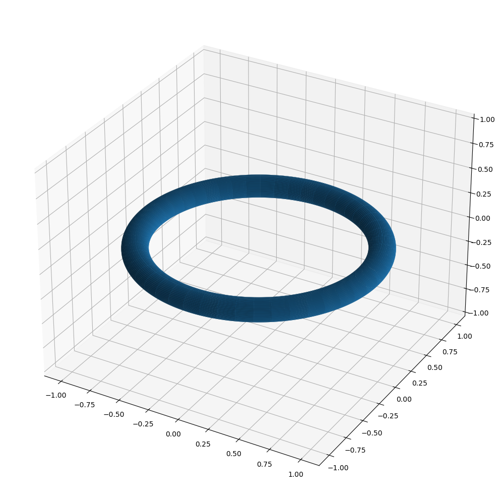 Binomial coefficient