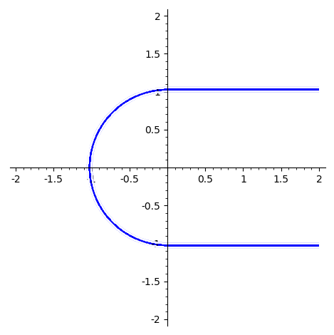 Combinatorics