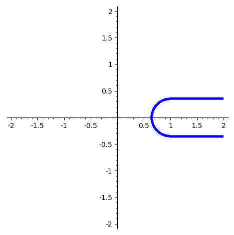 Combinatorics
