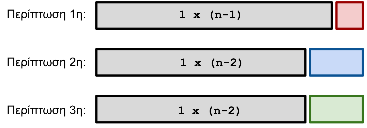 Recurrence relation